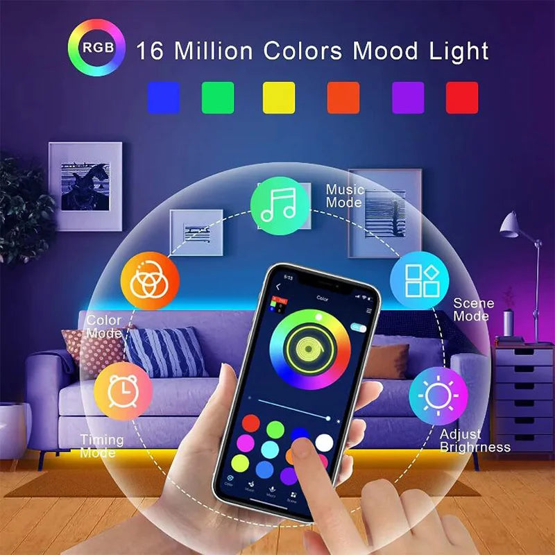 Tira de luces LED Bluetooth SMD 5050 RGB con control remoto por aplicación, cinta de diodos flexible, retroiluminación para TV, sala de juegos y decoración del hogar.